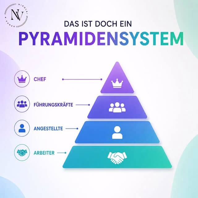 Network Marketing und klassische Unternehmen: Funktionieren sie wirklich so unterschiedlich?